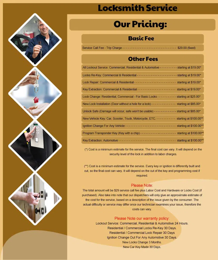 Wilmington MA Locksmith Store Wilmington, MA 978-253-4782